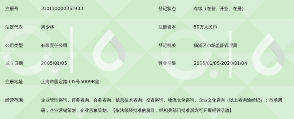 上海复盟企业管理咨询