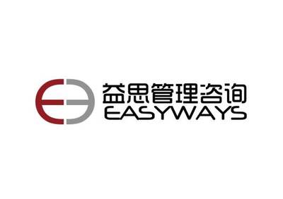 上海益思企业管理咨询
